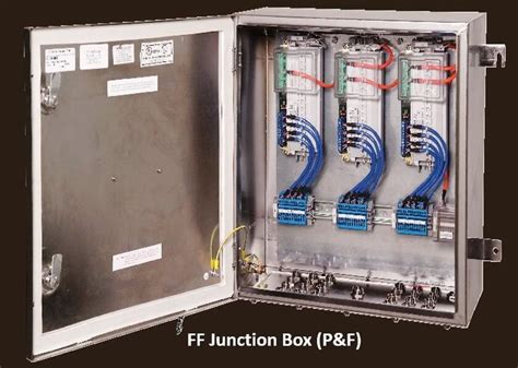 junction box vs panel|junction box catalogue pdf.